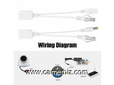 Paires de caméras IP Câble POE RJ45 Adaptateur alimentation par câble Ethernet Injecteur + Répartite - 10340