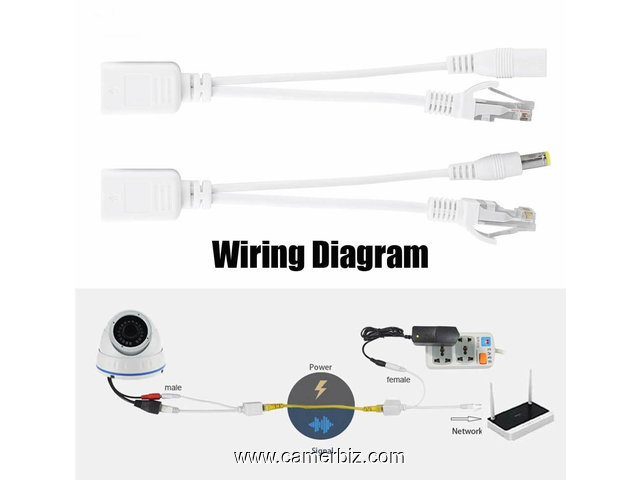 Paires de caméras IP Câble POE RJ45 Adaptateur alimentation par câble Ethernet Injecteur + Répartite - 10340