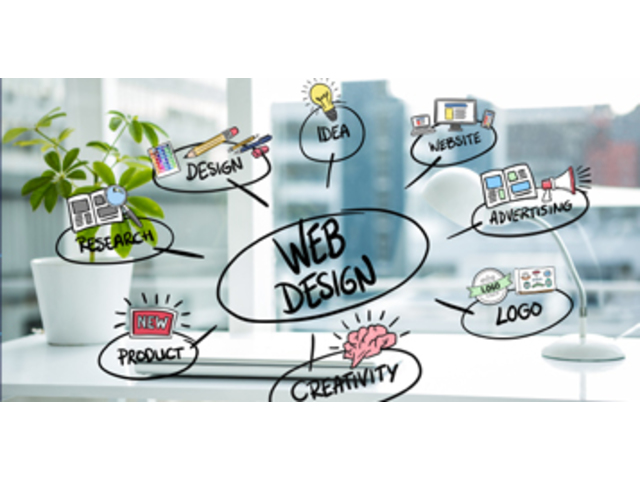 Pourquoi choisir l’option de la refonte de site internet ? - 1072