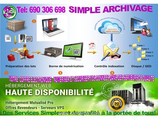 SAVE YOUR DATA IN YOUR ELECTRONIC SAFE THROUGH DIGITAL ARCHIVING  - 1352