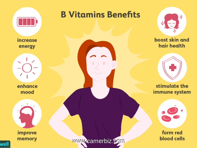 Les Bienfaits  des Vitamine B12 & B Complex / Complement Alimentaire - 15731