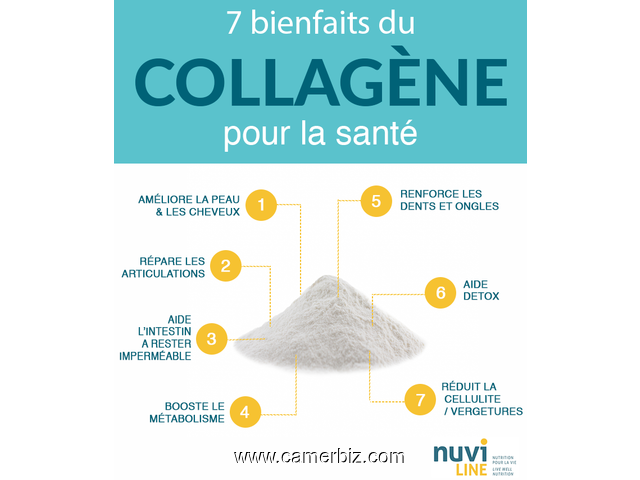 COLLAGENE VITAMINE = LA BEAUTE DE L'INTERIEUR & ARTICULATIONS, LES  OS - 17136