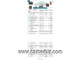 TERRAINS DISPONIBLE A VENDRE  - 35120