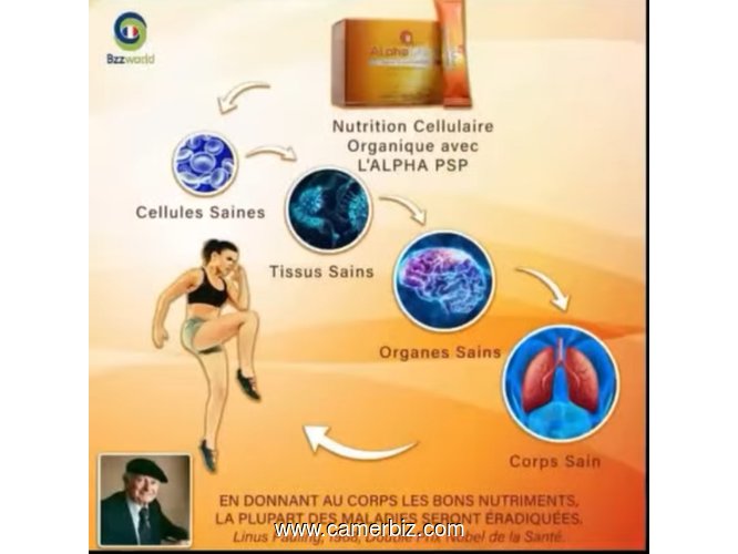 ALPHAMETA NOURRITURE POUR TA CELLULE  - 36153