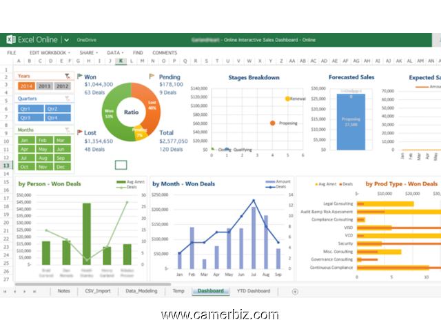 Formation : EXPERT EXCEL (Douala&Yaounde) - 4743