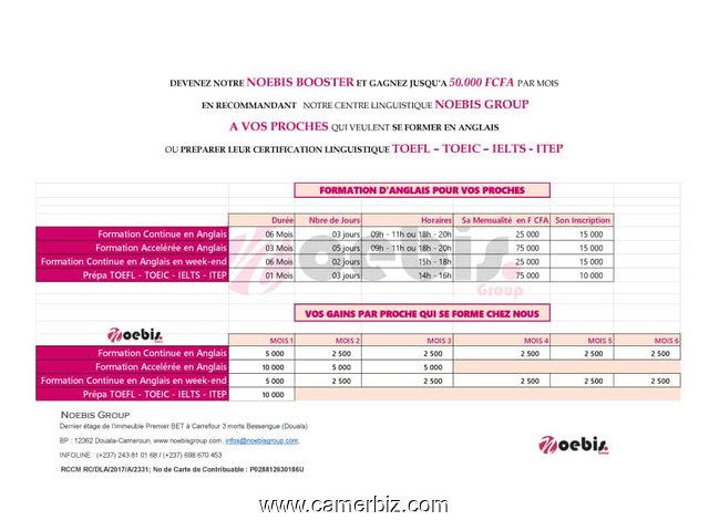 Gagnez de l'argent avec Noebis Group - 5792